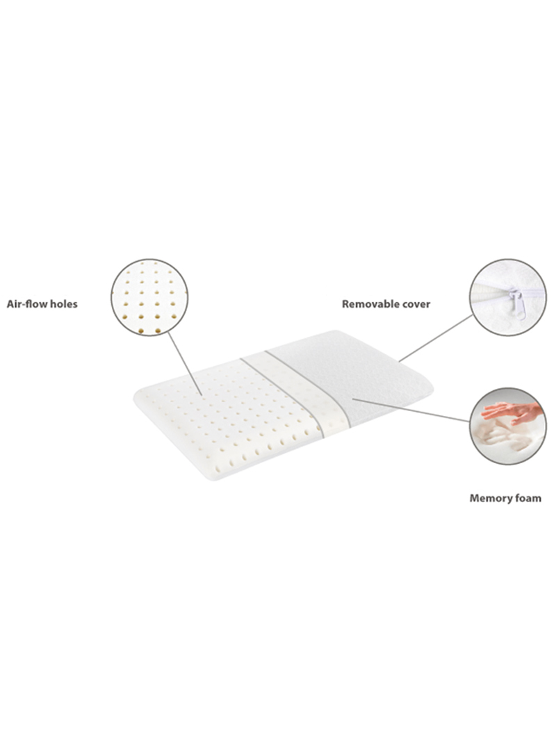 Ортопедични възглавници | Детска ортопедична възглавница | Ортотех 4